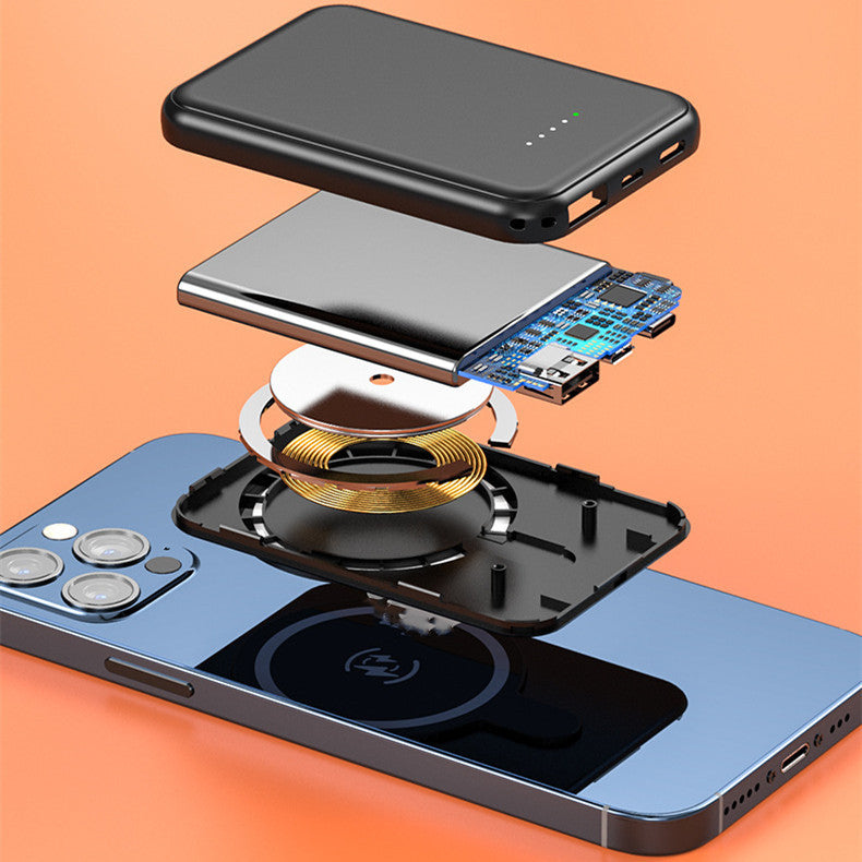 Mini batterie externe magnétique sans fil – Chargeur rapide 5000 mAh